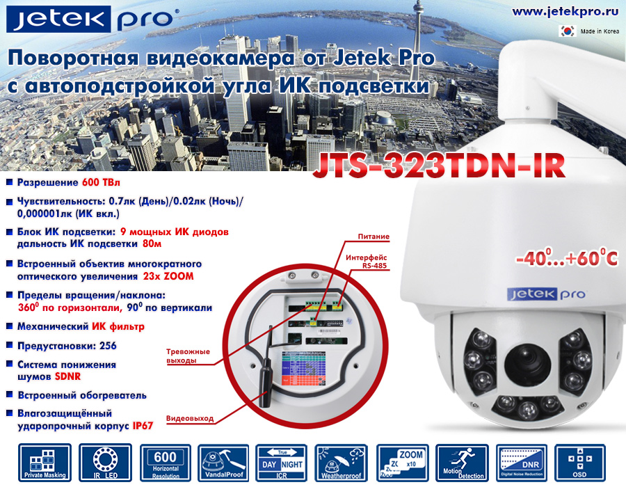 Jetek-Pro_JTS-323_SPEED-DOME_new!.jpg