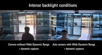 WDR IP-камеры AXIS Q1614